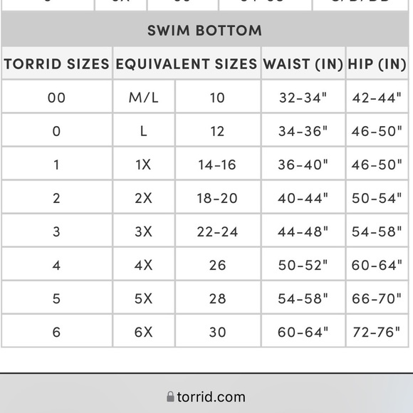 TORRID NWT LATTICE SIDE SWIM SHORT - Picture 6 of 6